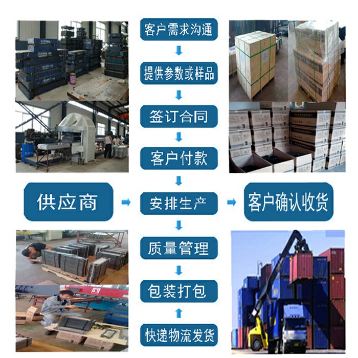 供货与交货 供货与交货