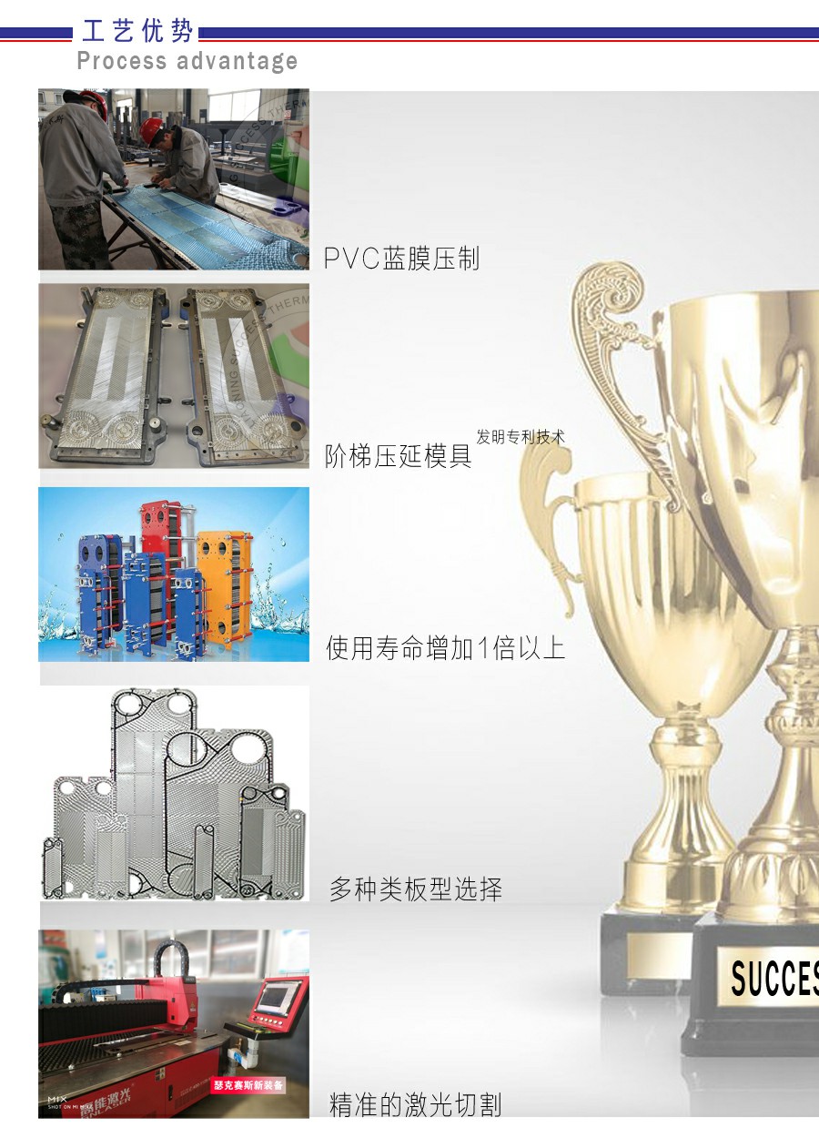 板式换热器加工工艺.jpg 板式换热器加工工艺.jpg